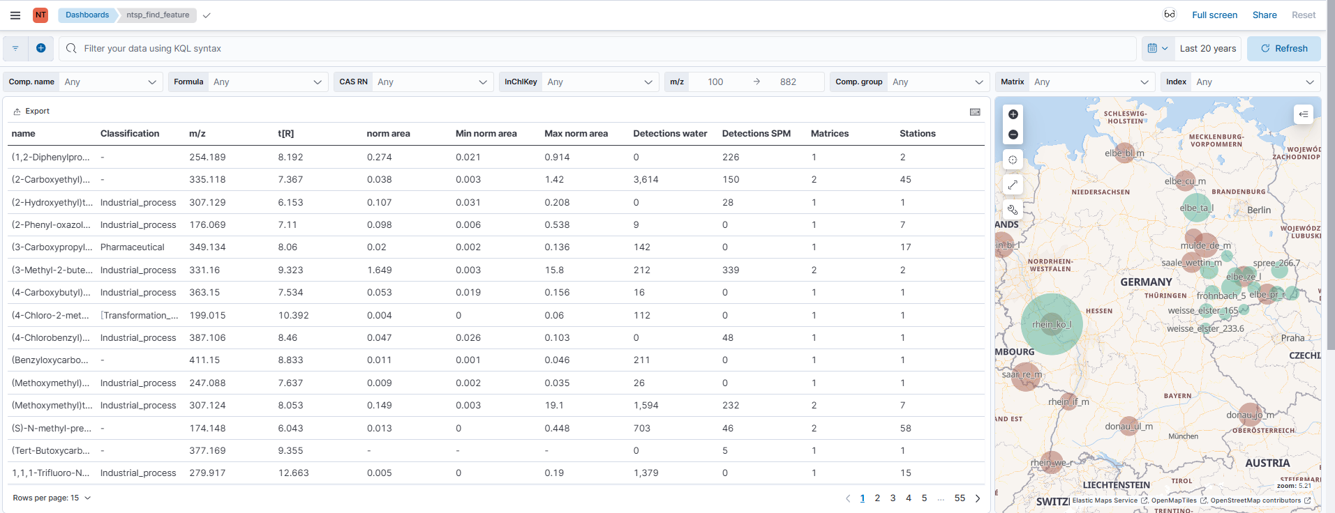 Abbildung 2 Task "Search for a substance"