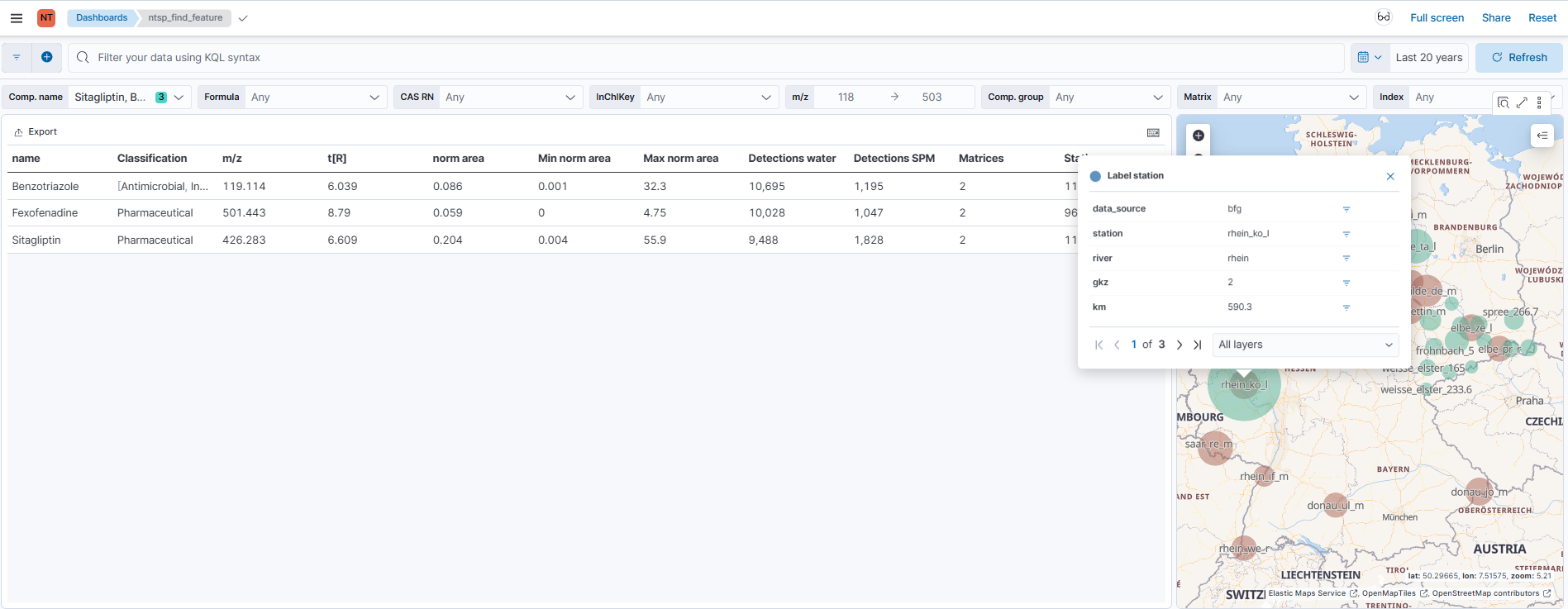 Abbildung Task "Search for substances", gefiltert nach verschiedenen Substanzen und Auswahl einer bestimmten Messstelle.